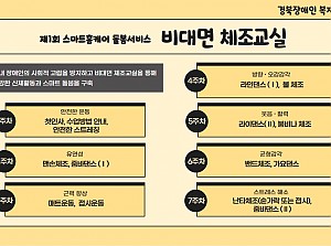 스마트홈케어 돌봄서비스 비대면 체조교실